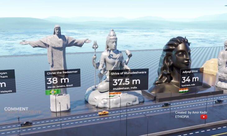Vídeo reúne as estátuas mais altas do mundo